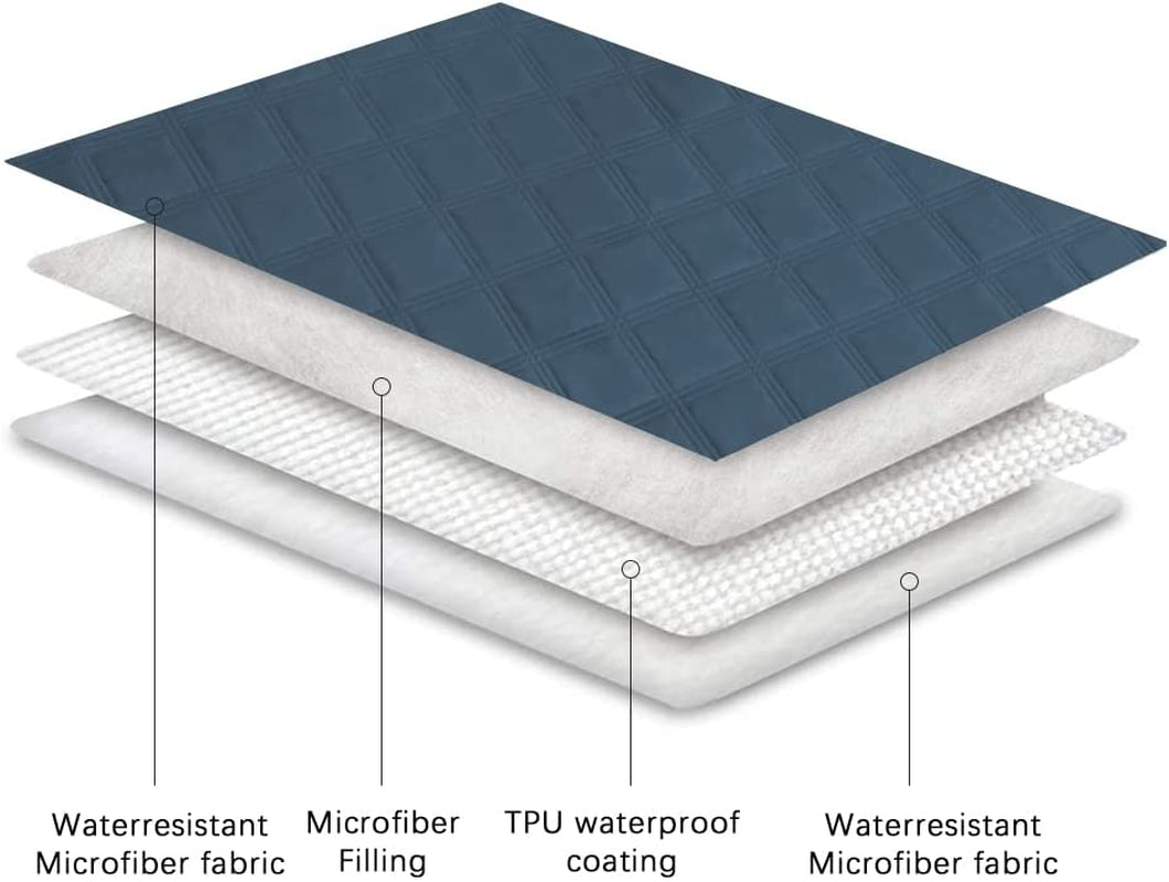 AquaShield™ Premium Waterproof Anti-Slip Pet Blanket